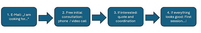 How-do-I-obtain-a-quote-1.jpg